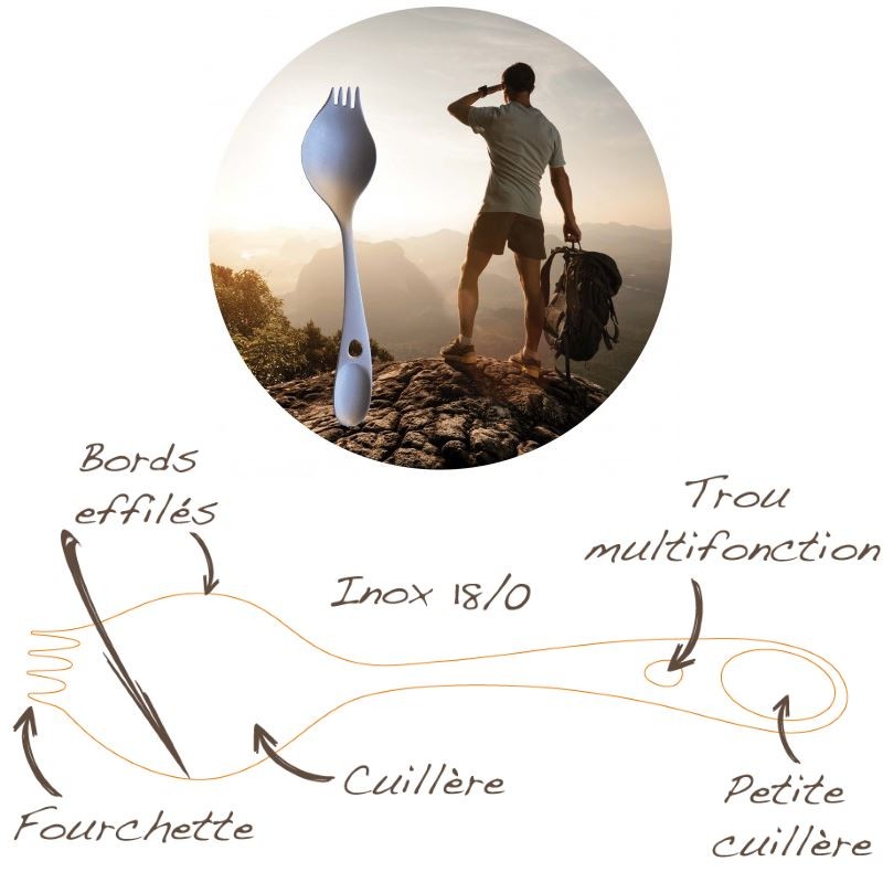Odoo image et bloc de texte